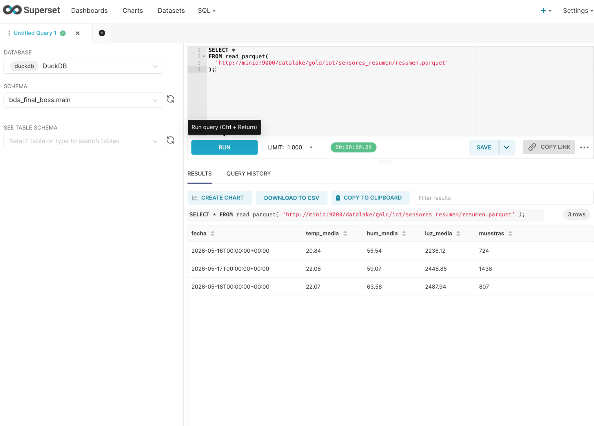 Ejecución de consultas SQL sobre datos almacenados en Parquet