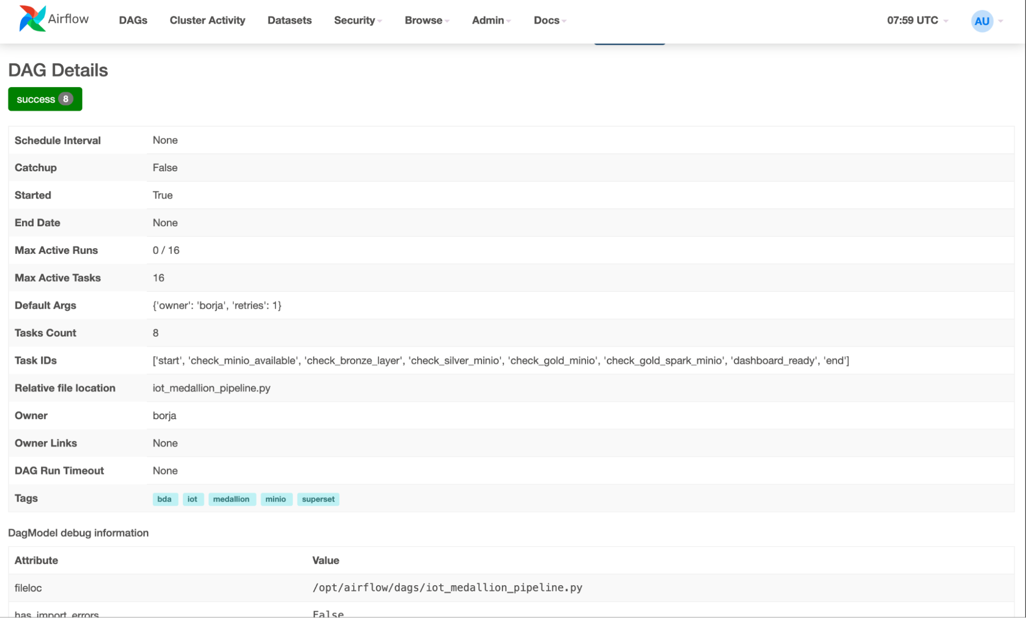 Consulta del detalle del DAG mostrando tareas, configuración y metadatos del flujo